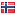 valuemetrix.net is hosted in Norway